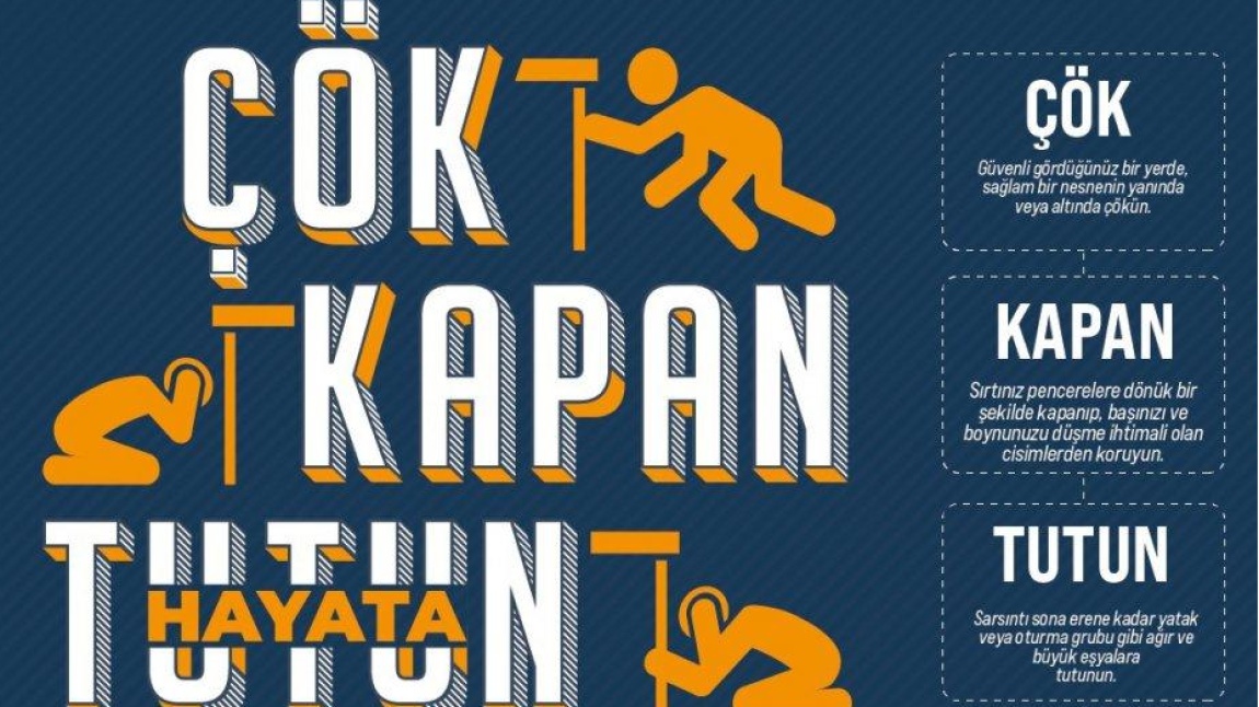 6 Mart Perşembe saat 10:10'da Türkiye genelinde Çök - Kapan - Tutun deprem anı tahliye tatbikatı yapılacaktır. 